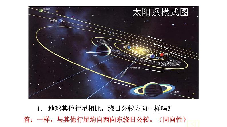 1.1.2地球的宇宙环境课件PPT第7页