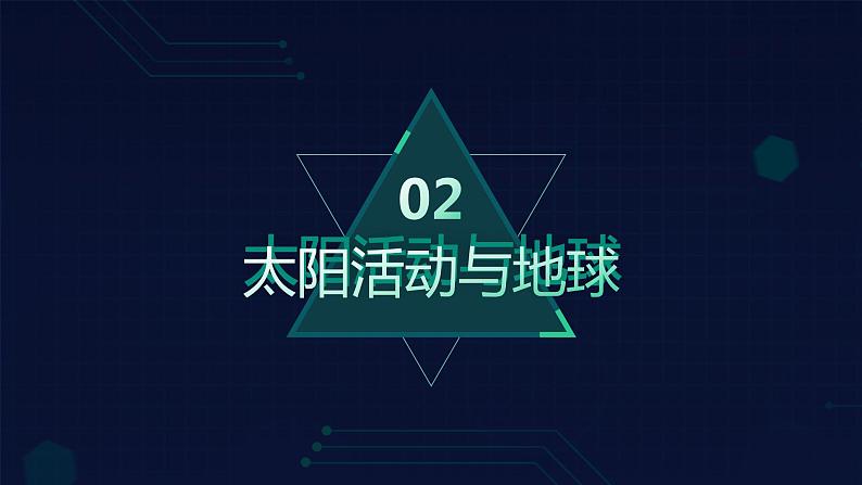 1.2.2太阳对地球的影响课件PPT03