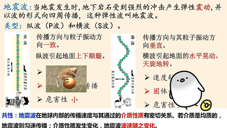 1.4高中地理地球的圈层结构课件PPT04