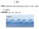 3.3海水的运动课件PPT