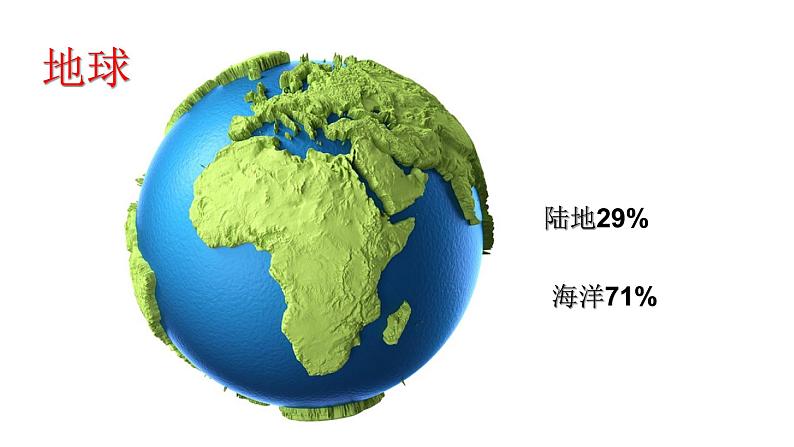 3.2海水的性质课件PPT01