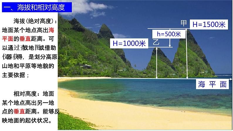 R4.2.1地貌的观察课件PPT第1页