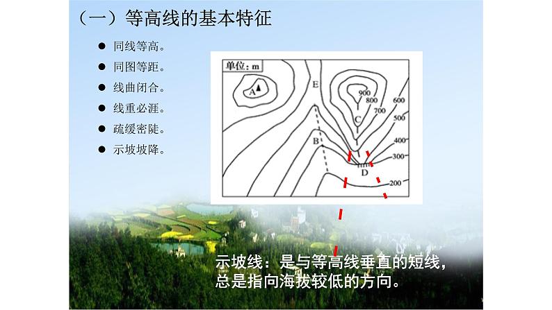 R4.2.1地貌的观察课件PPT第6页