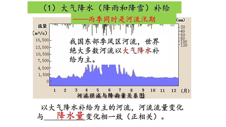 3.2.1海水的温度课件PPT08