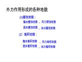 4.1.1喀斯特地貌课件PPT