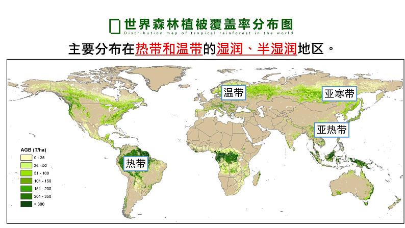 5.1.2森林草原荒漠课件PPT07