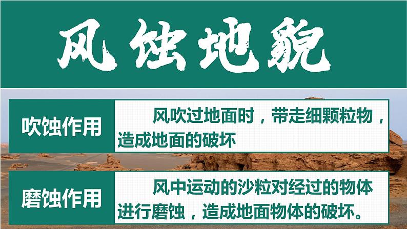 2022-2023学年高中人教版地理必修1第一节常见地貌类型之风沙地貌课件PPT06