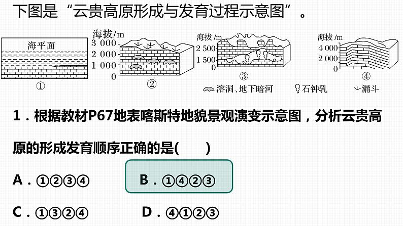 2022-2023学年高中人教版地理必修1第一节常见地貌类型之喀斯特地貌 课件第7页