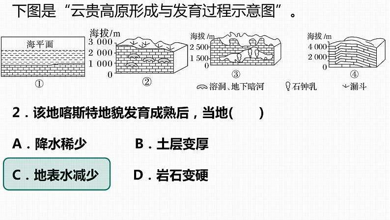 2022-2023学年高中人教版地理必修1第一节常见地貌类型之喀斯特地貌 课件第8页