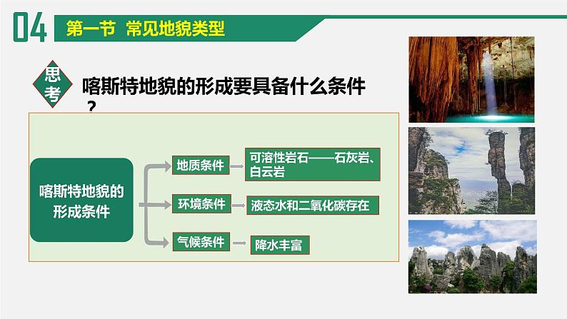 2022-2023学年高中人教版地理必修一4.1 常见地貌类型课件05