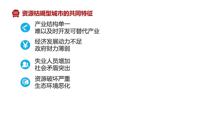 2022-2023学年高中人教版选择性地理必修二 2.3 资源枯竭型城市的转型发展课件PPT07