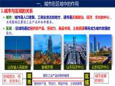 2022-2023学年高中人教版选择性地理必修二3.1 城市的辐射功能 课件