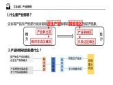 高中地理人教版（2019）选择性必修二 4.3产业转移课件