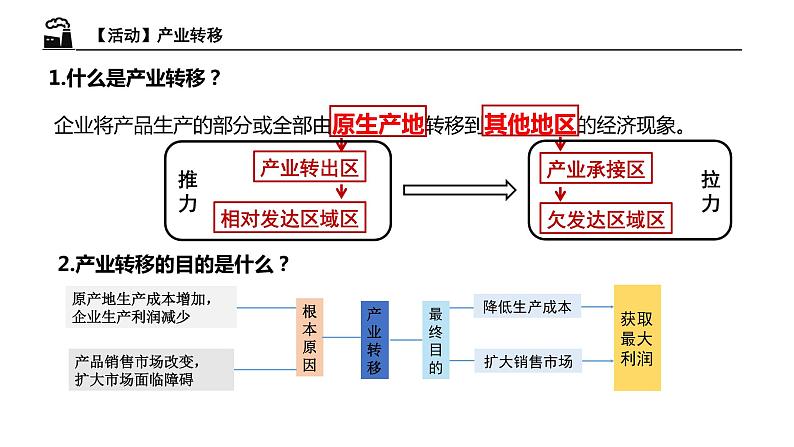 高中地理人教版（2019）选择性必修二 4.3产业转移课件05