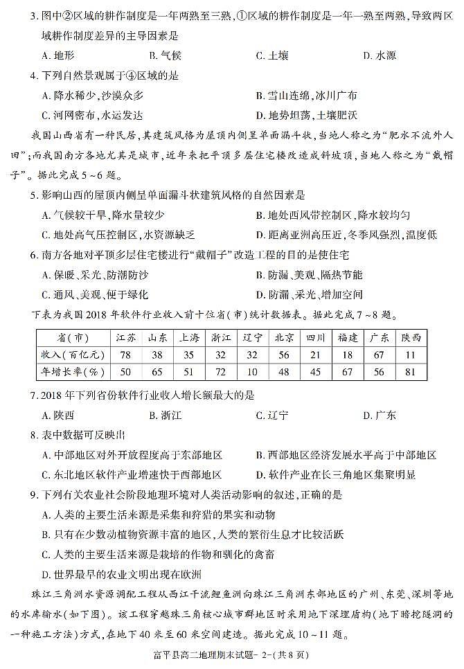陕西省渭南市富平县2021-2022学年高二上学期期末考试地理试题（有答案）02