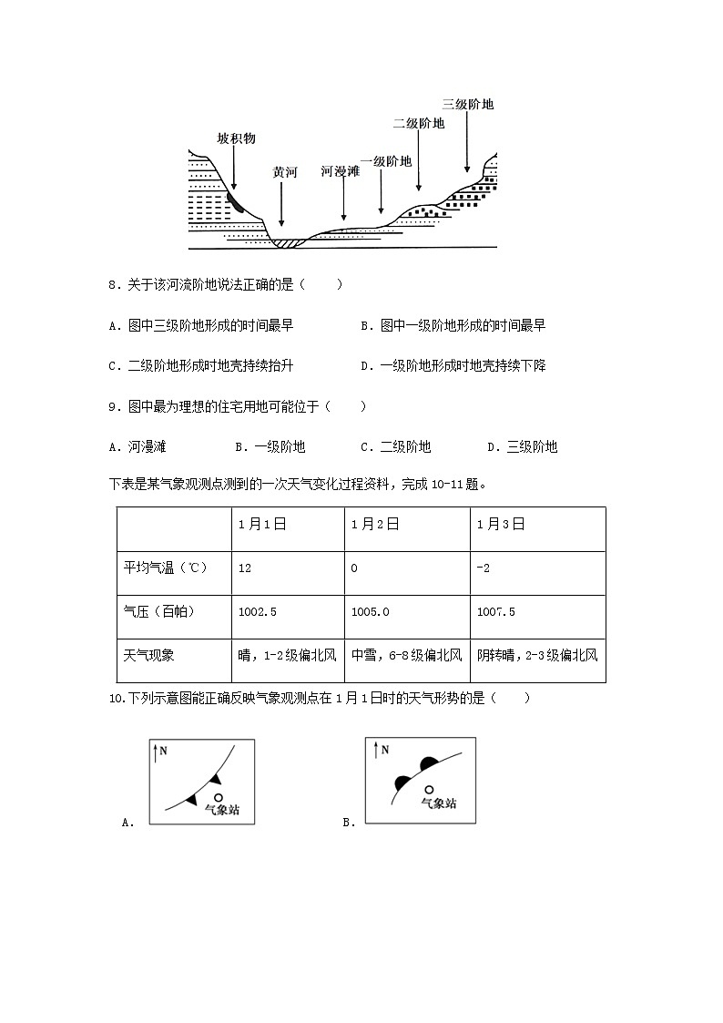 2022-2023学年吉林省洮南市第一中学高二上学期期中考试地理试题含答案03