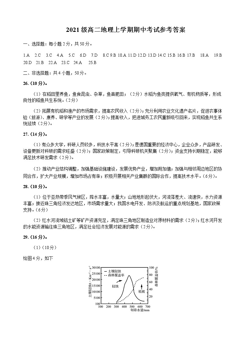 2022-2023学年山东省日照市高二上学期期中校际联考地理试题PDF版含答案01