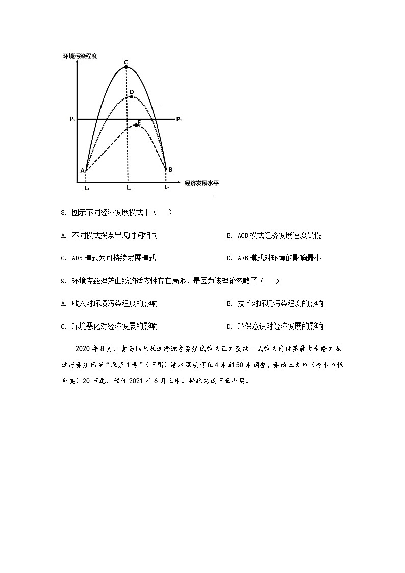 2021-2022学年山东省菏泽第一中学高二下学期第一次月考地理试题含答案03
