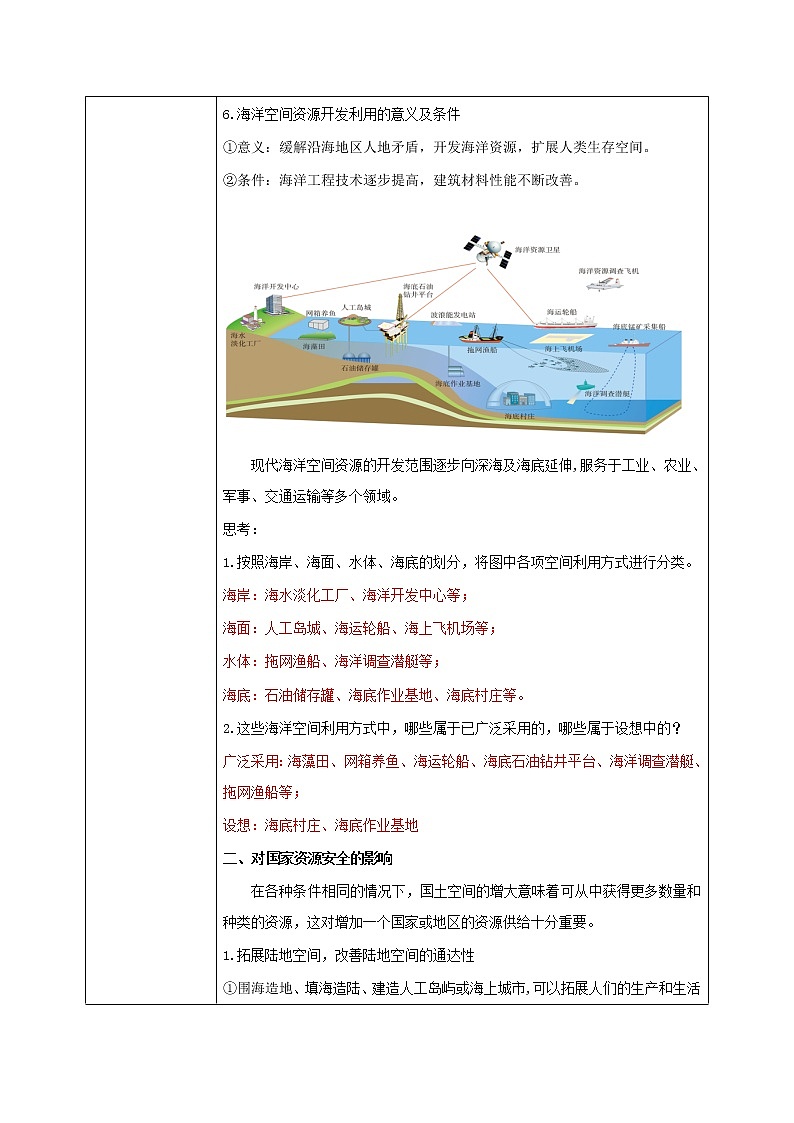 2.4 海洋空间资源开发与国家安全 教学设计第3页