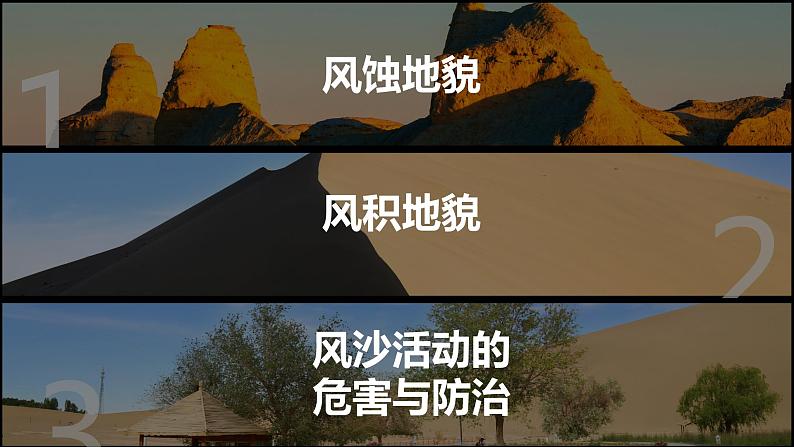 2.2 《风成地貌》课件05