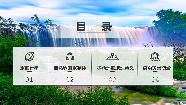 4.1《水循环》课件04