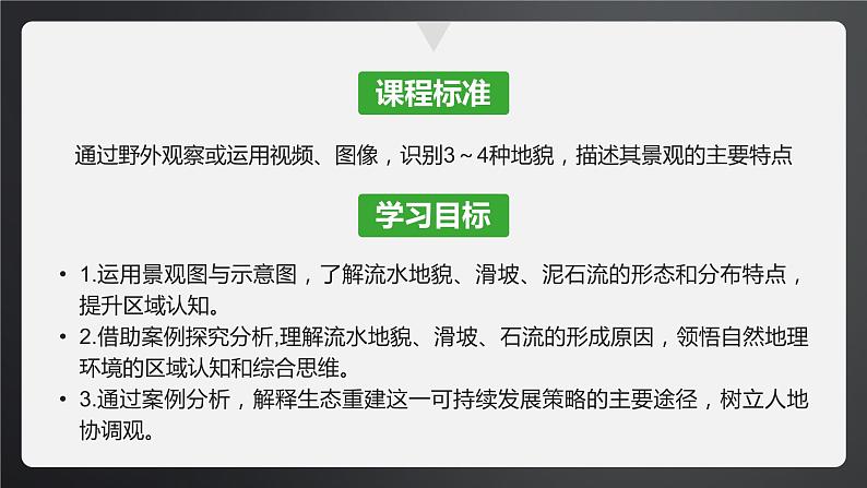 2.1 《流水地貌》 (黑色版)课件PPT03