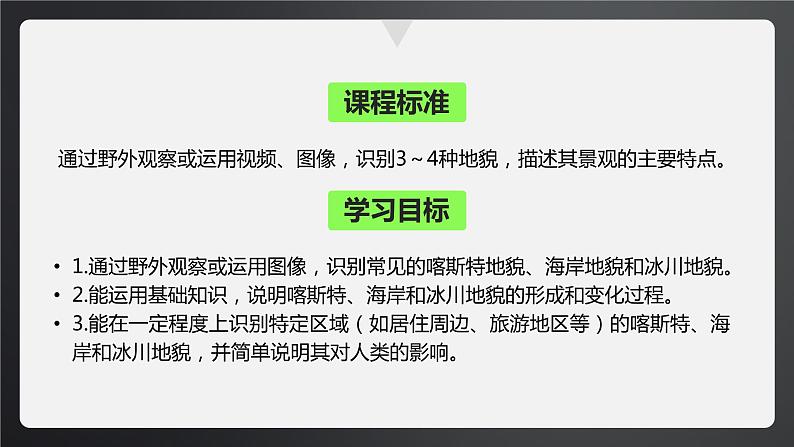 2.3 《喀斯特、海岸和冰川地貌》课件02