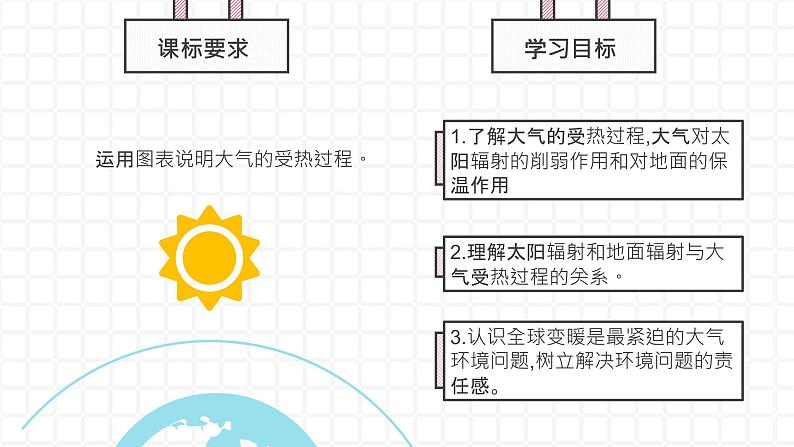 3.2 《大气受热过程》课件03