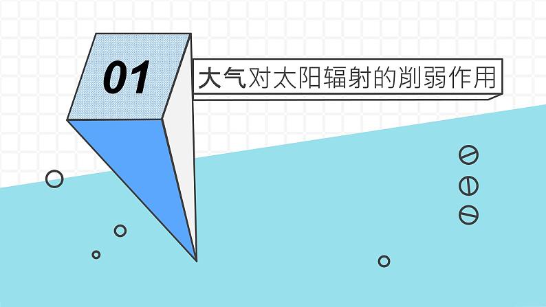 3.2 《大气受热过程》课件05