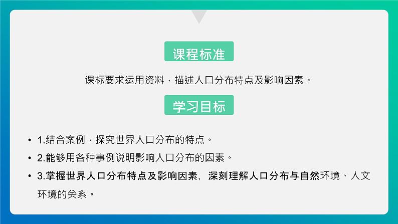 湘教版（2019）高中地理必修二：1.1 《人口分布》课件04