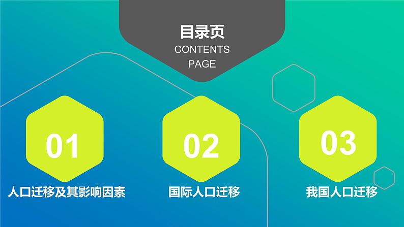 湘教版（2019）高中地理必修二：1.2 《人口迁移》课件04