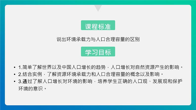 湘教版（2019）高中地理必修二：1.3 《人口容量》课件04