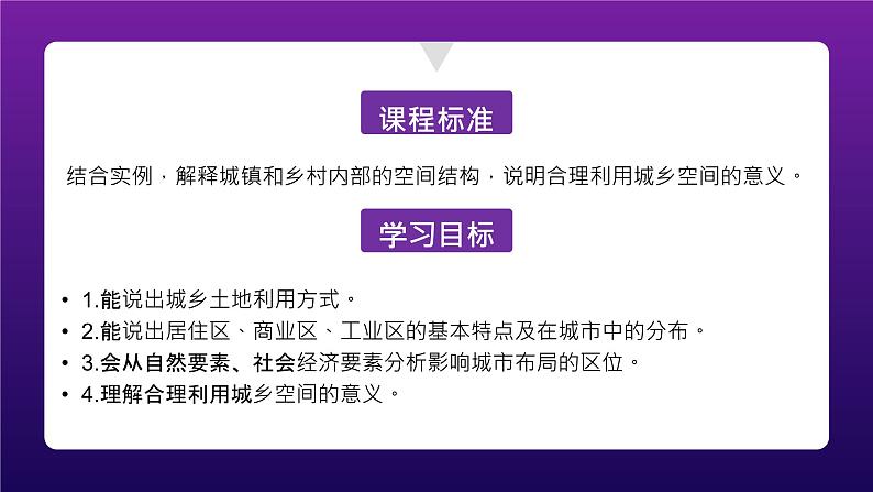 湘教版（2019）高中地理必修二：2.1 《城乡空间结构》课件02