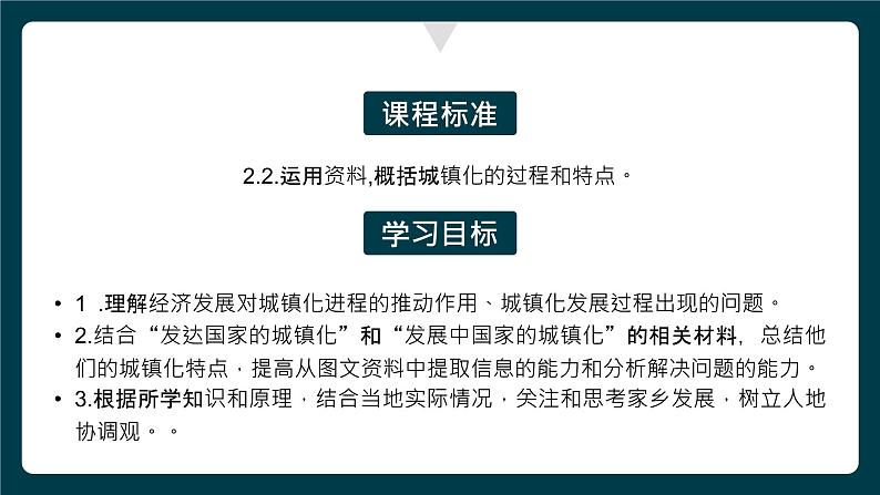 湘教版（2019）高中地理必修二：2.3 《城镇化进程及其影响》课件02