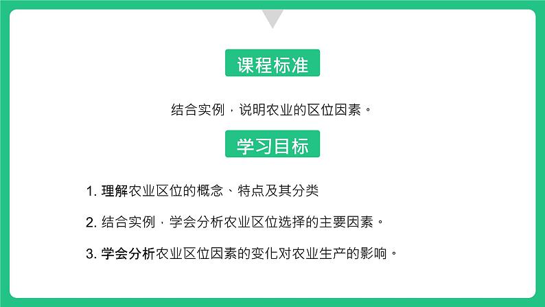 湘教版（2019）高中地理必修二：3.1《农业区位因素与农业布局》课件04