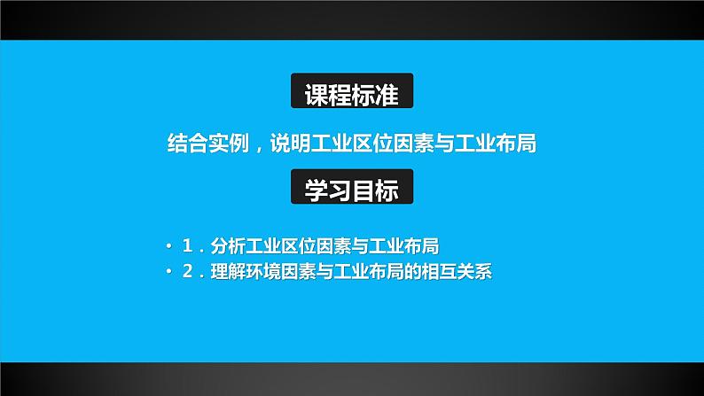 湘教版（2019）高中地理必修二：3.2 《工业区位因素与工业布局》课件第2页