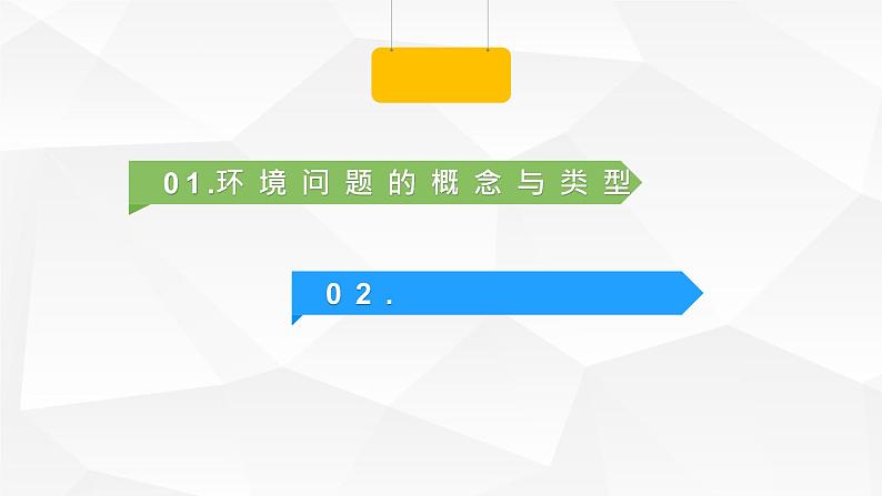 湘教版（2019）高中地理必修二：5.1 《人类面临的主要环境问题》课件07