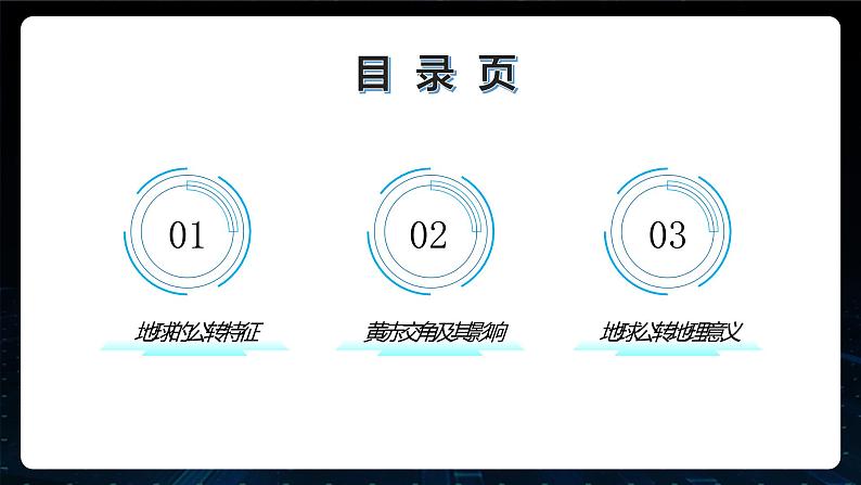 1.2《地球公转》课件第2页
