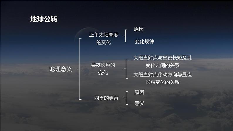 1.2《地球公转及其地理意义》课件第3页