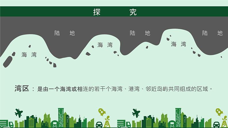 湘教版（2019）选择性必修2：1.3《区域联系与区域协调发展》课件第2页