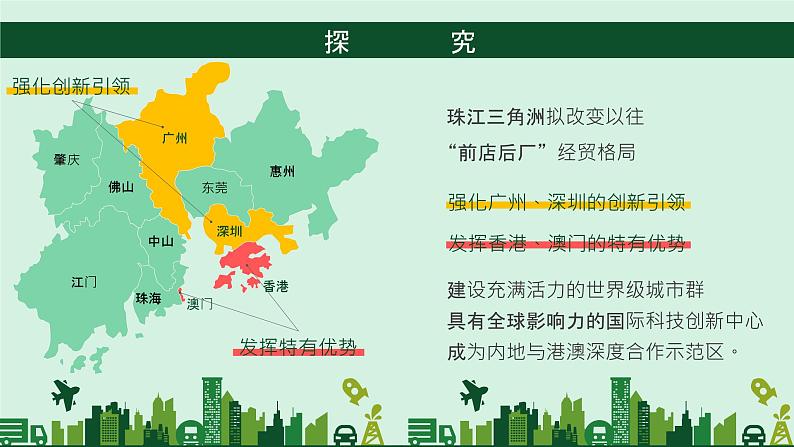 湘教版（2019）选择性必修2：1.3《区域联系与区域协调发展》课件第5页