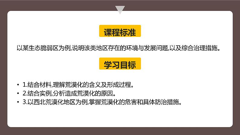 湘教版（2019）选择性必修2：2.4《生态脆弱区的综合治理——以我国荒漠化地区为例》课件第2页