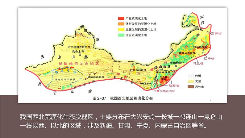 湘教版（2019）选择性必修2：2.4《生态脆弱区的综合治理——以我国荒漠化地区为例》课件第7页