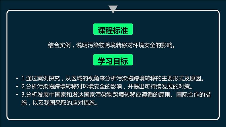 湘教版（2019）选择性必修3：3.3《污染物跨境转移与环境安全》课件02