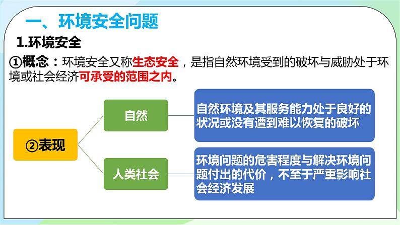 3.1《环境安全对国家安全的影响》课件（送教案+练习）06