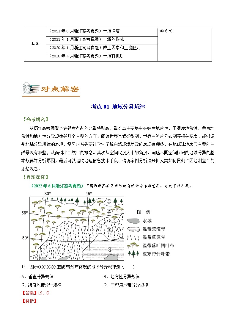 2023年浙江省高考地理二轮复习教案专题06地域分异规律（Word版附解析）02