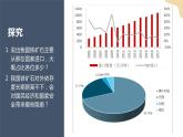 2.3矿产资源与国家安全 课件