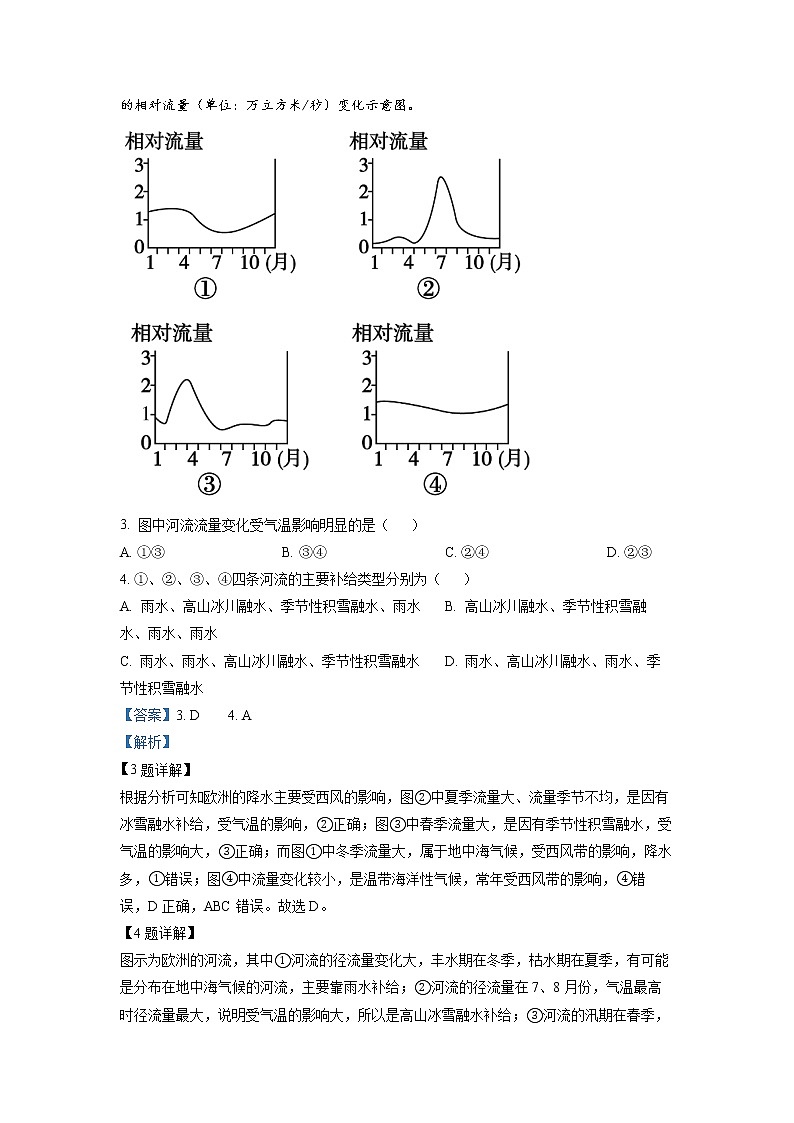 重庆市沙坪坝区重点中学2022-2023学年高二地理上学期期末复习试题（二）（Word版附解析）第2页