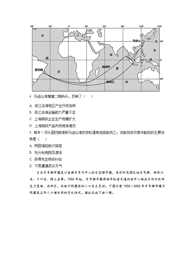 山东省济南市济阳闻韶中学2023届高三地理上学期12月月考试题（Word版附答案）02