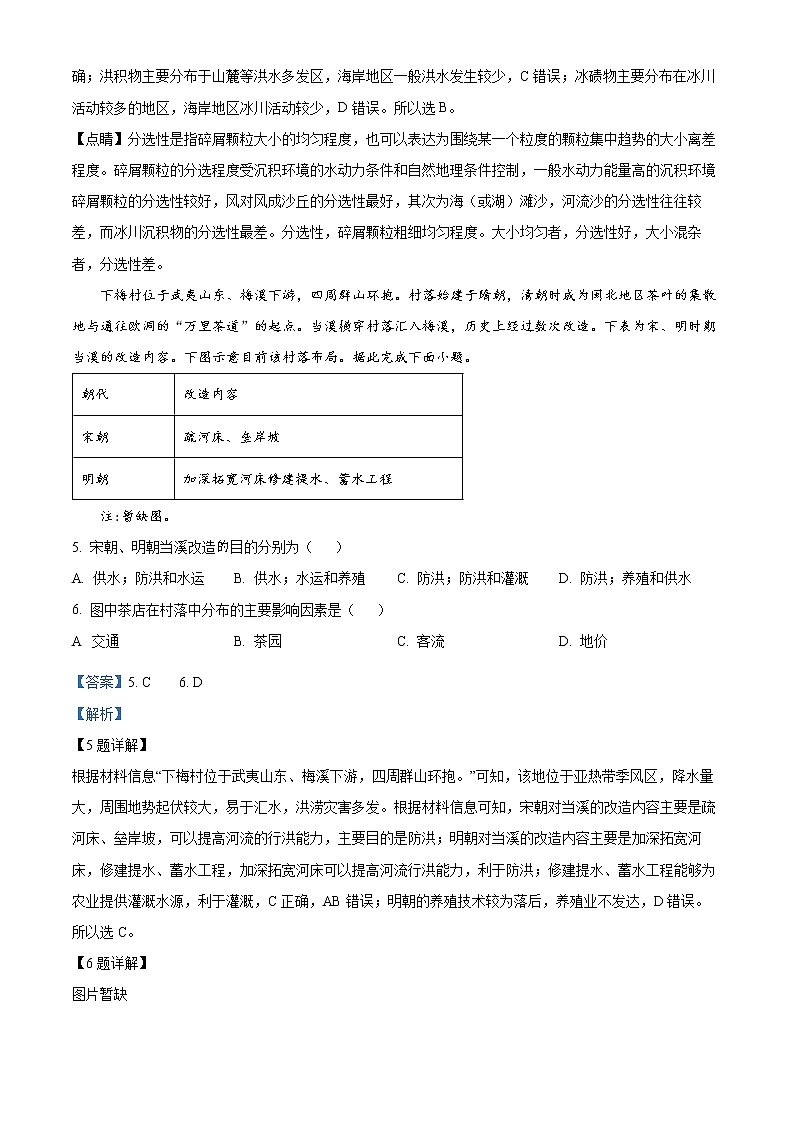 精品解析：2022年新高考辽宁卷地理真题（解析版）03